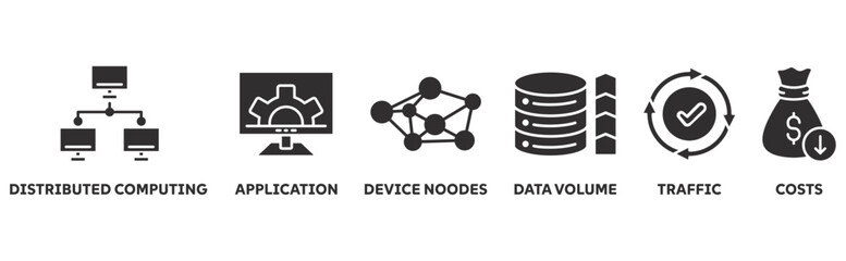 Edge Computing icon set illustration concept with icon of distributed computing, application, device noodes, data volume, traffic, costs 