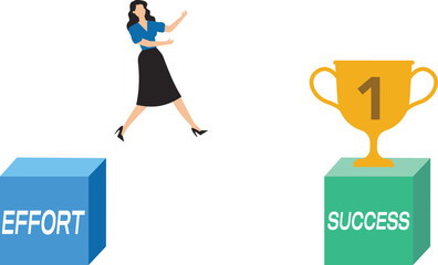 Effort and determination toward success