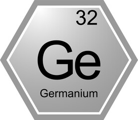 The symbol of the chemical element Ge is Germanium.