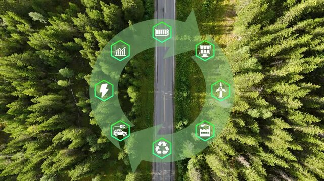 Circular economy concept for future business growth and environmental sustainability and reduce pollution for future business and environmental growth. 4k corporate video