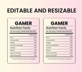 Nutrition facts,Gamer Nutrition facts,nutrition calculator,nutrition label maker,