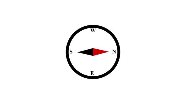 4K Animated compass with Alpha Channel | MOV Format 4k