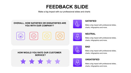 Feedback Plan Presentation Layout