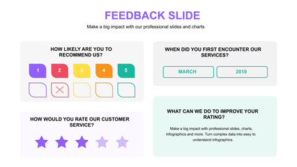 Feedback Plan Presentation Layout