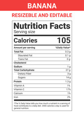 Banana nutrition facts, banana nutrition facts template, Nutritional Value of Bananas. Nutrition facts label and nutritional value of Bananas.supplement facts and vitamin facts.