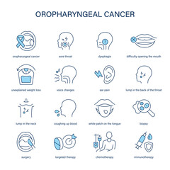Oropharyngeal Cancer symptoms, diagnostic and treatment vector icon set. Medical icons.