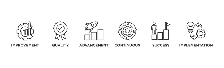 Kaizen banner web icon vector illustration for business philosophy and corporate strategy concept of continuous improvement with quality, advancement, continuous, success and implementation icon