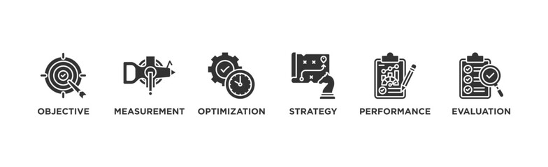 KPI banner web icon vector illustration concept for key performance indicator in the business metrics with an icon of objective, measurement, optimization, strategy, performance, and evaluation