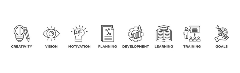 Personal growth banner web icon vector illustration concept with an icon of creativity, vision, motivation, planning, development, learning, training, and goals	