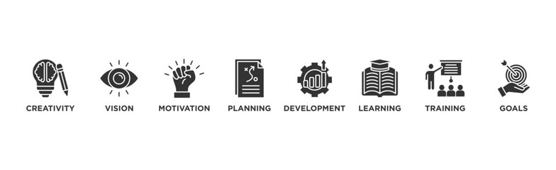 Fototapeta premium Personal growth banner web icon vector illustration concept with an icon of creativity, vision, motivation, planning, development, learning, training, and goals 