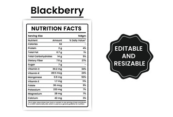 blackberries nutritional information,frozen blackberries nutrition facts,nutrition information on blackberries