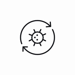 virus cycle icon sign vector