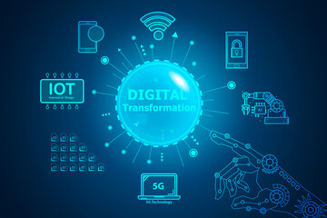 Digital Transformation on circle and related icons such as Internet of Things on blue background.