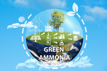 Green ammonia production , uses and icons on natural background.