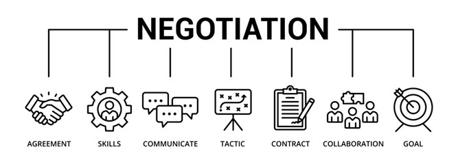 Negotiation banner icon with agreement, skills, communicate, tactic, contract, collaboration, goal