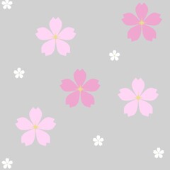 Floral pattern background