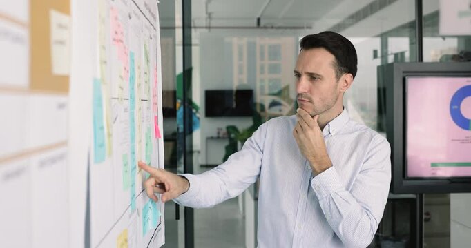 Focused thoughtful Latin businessman analyzing Kanban board, thinking on scrum management methodology, touching chin, reviewing sticky notes on whiteboard in office space, speaking thoughts