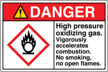 Obraz premium 02 ANSI Z535 GHS Chemicals La...