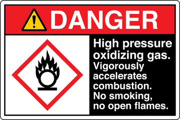 14 ANSI Z535 GHS Chemicals La...