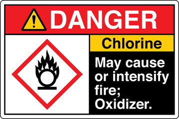 Obraz premium 15 ANSI Z535 GHS Chemicals La...