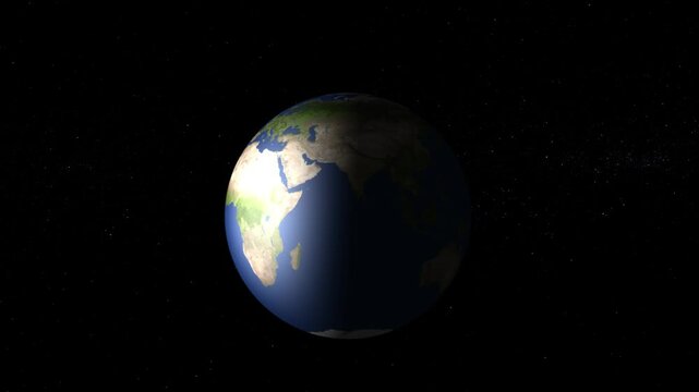 Earth Doing Rotation