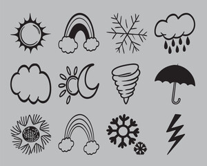 Weather Icons