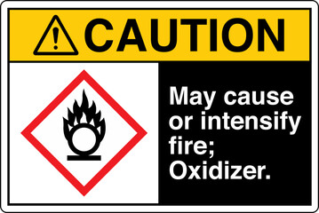 Obraz premium 02 ANSI Z535 GHS Chemicals La...