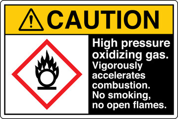 Obraz premium 04 ANSI Z535 GHS Chemicals La...