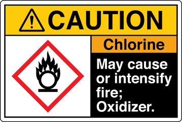 Obraz premium 06 ANSI Z535 GHS Chemicals La...
