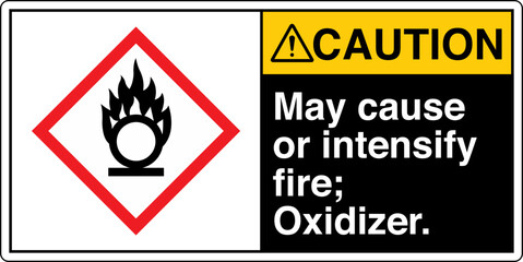 Obraz premium 08 ANSI Z535 GHS Chemicals La...