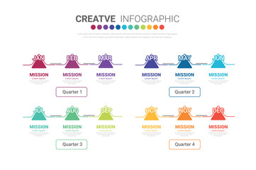 Infographic quarterly template for presentation 12 months in 4 quarter can be used for workflow layout, process diagram, flow chart.