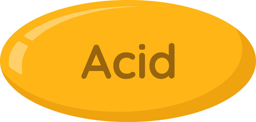 ACID