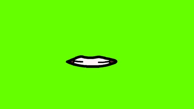 Green Screen Moving Mouth For Memes - Talking Animal Mouth For Memes