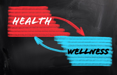 Health concept on blackboard