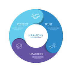 Circle chart Infographic template 3 option process or step for business