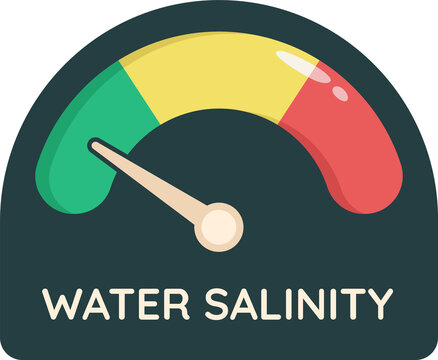 water salinity