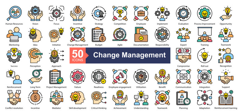 Change Management Icon Collection Set.Containing Human Resources, Vision, Focus, Incentive, Strategy, Competition, Employee, Implement, Evaluation icon. Simple lineal style Vector Illustration.
