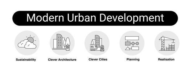 Modern Urban Development. Clever Architecture, Clever Cities, Sustainability, Planning, Realisation