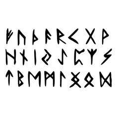 Scandinavian Futhark Viking Alphabet