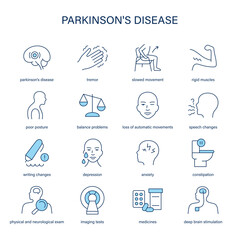Parkinsons Disease symptoms, diagnostic and treatment vector icon set. Medical icons.