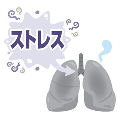 ストレスを受けて元気がなくなる肺のイラスト