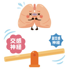 バランスが崩れた自律神経と不健康な肺のキャラクターイラスト