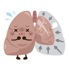 気胸で虚脱する肺のキャラクター