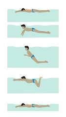 Vector illustration of swimming tutorial,man and girl doing swim,how do swim,swimming step for education,poster,learning,school and more