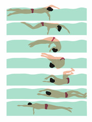 Vector illustration of swimming tutorial,man and girl doing swim,how do swim,swimming step for education,poster,learning,school and more