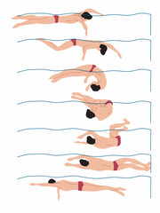 Vector illustration of swimming tutorial,man and girl doing swim,how do swim,swimming step for education,poster,learning,school and more