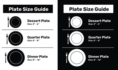Comprehensive Plate Size Guide. Dessert, Quarter, and Dinner Plate Dimensions for Perfect Meal Portions. Plate diameter handbook, manual, guide. Vector Illustration.