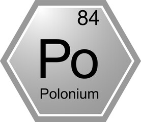 The symbol of the chemical element Po is Polonium.