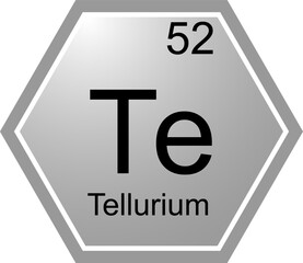 The symbol of the chemical element Te is Tellurium.