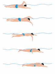Vector illustration of swimming tutorial,man and girl doing swim,how do swim,swimming step for education,poster,learning,school and more